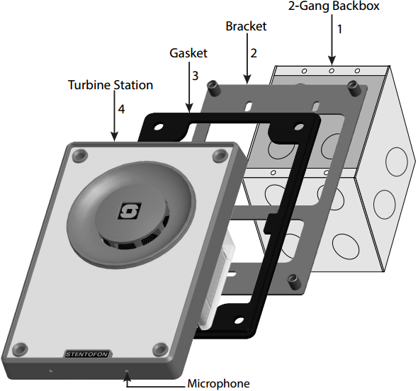 TCIS Flush Mounting.PNG