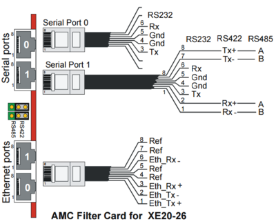 AMC-IP-Connections.PNG