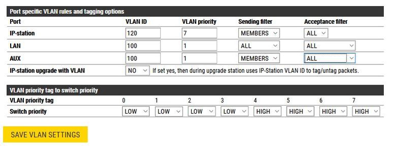 VLAN Port rules.jpg