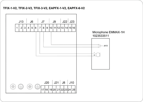 Connection of Handheld Mic EMMAX-1H on TFIX-V2.png