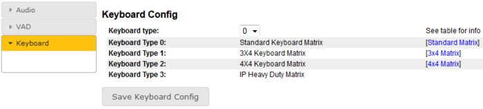 IP-StationWeb Keyboard.PNG