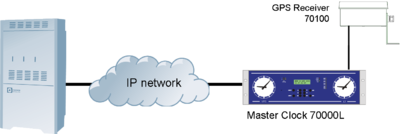 IPnetwork2.png