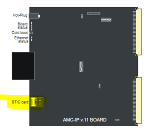 AMC-IP Board STIC position.png