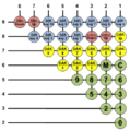 IP-StationWeb Keyboard Matrix Standard.PNG.PNG