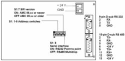RIO - Remote InputOutput Unit - Connectors and switches on RIO board.jpg