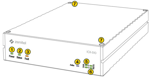 ICX-510 FrontView.PNG