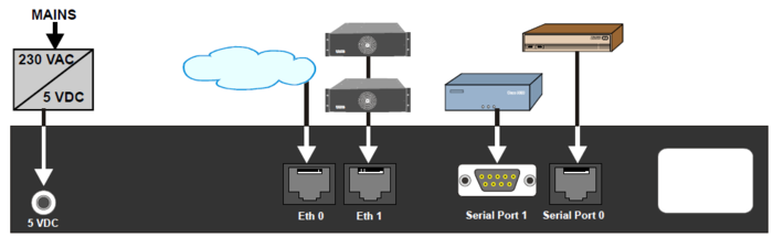 XE1 Connections.PNG