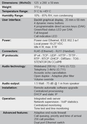 IP CRM V Master specification.jpg