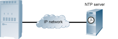 IPnetwork.png