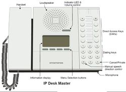 IPdeskMaster.jpg